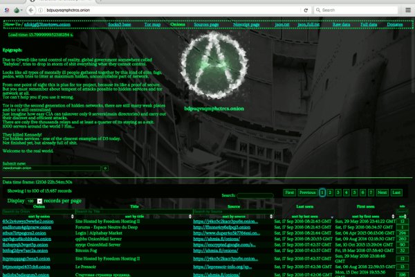 Kraken пользователь не найден при входе